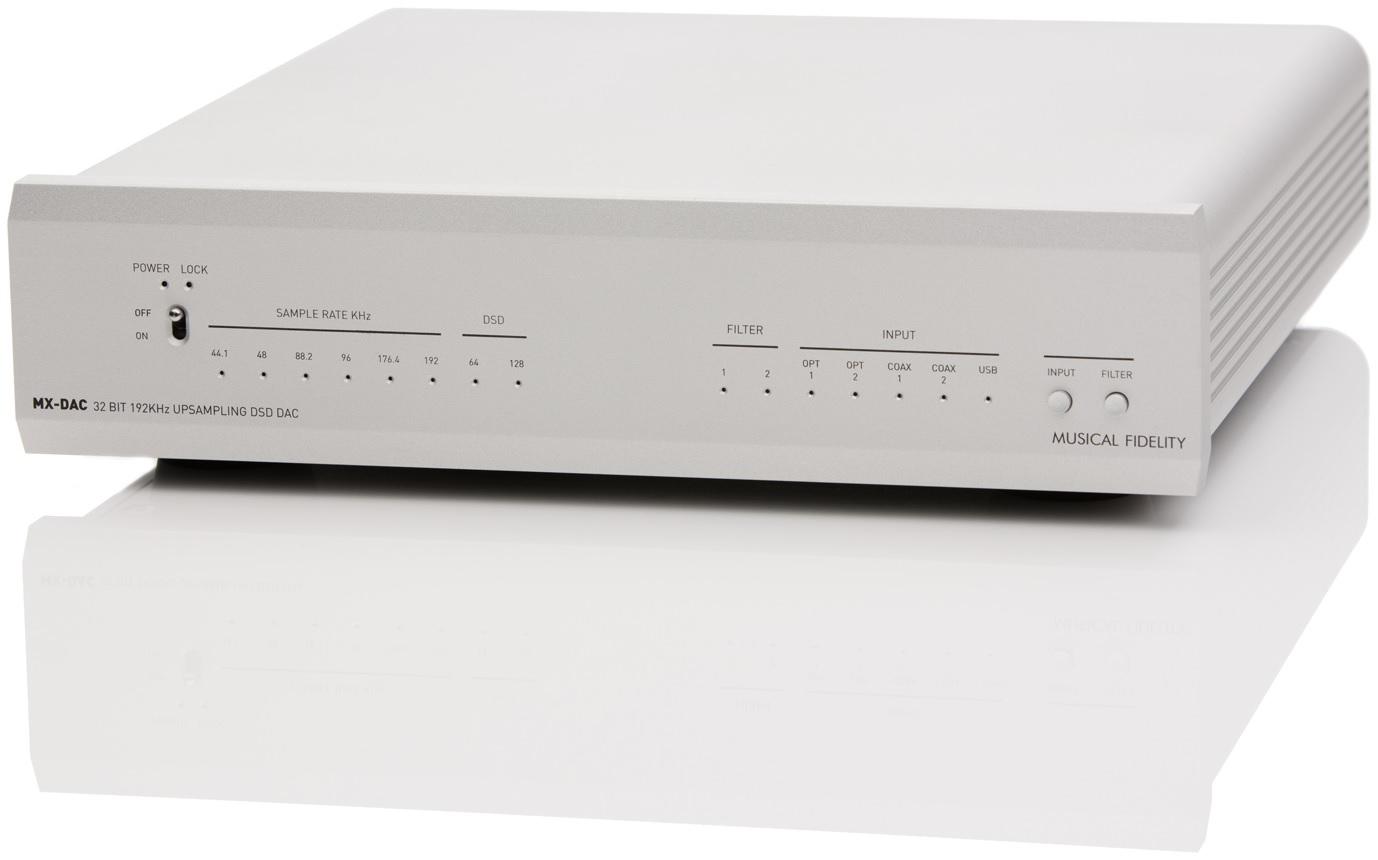 DAC Musical Fidelity MX-DAC