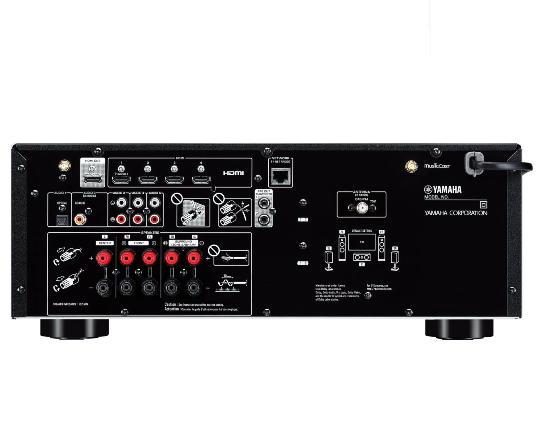 AV Receiver Yamaha RX-V4A