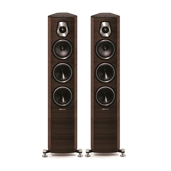 Boxe de Podea Sonus Faber SONETTO III