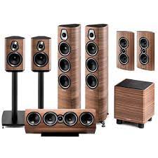 Boxe de Podea Sonus Faber SONETTO III