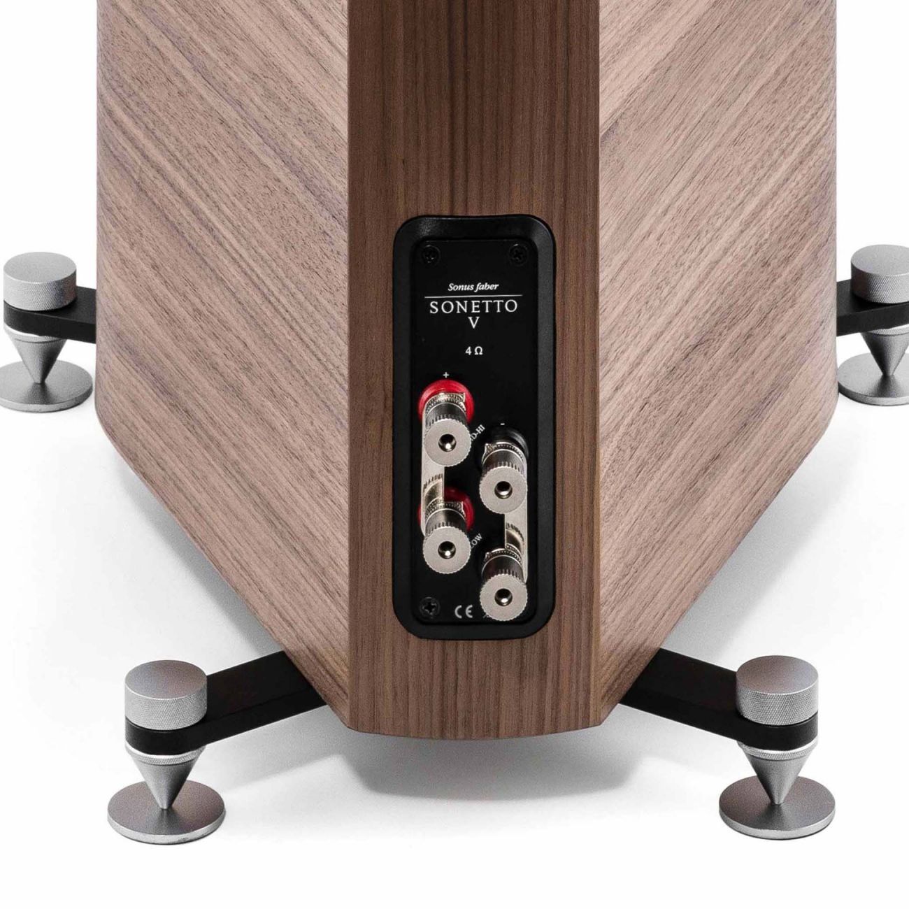 Boxe de Podea Sonus Faber SONETTO V