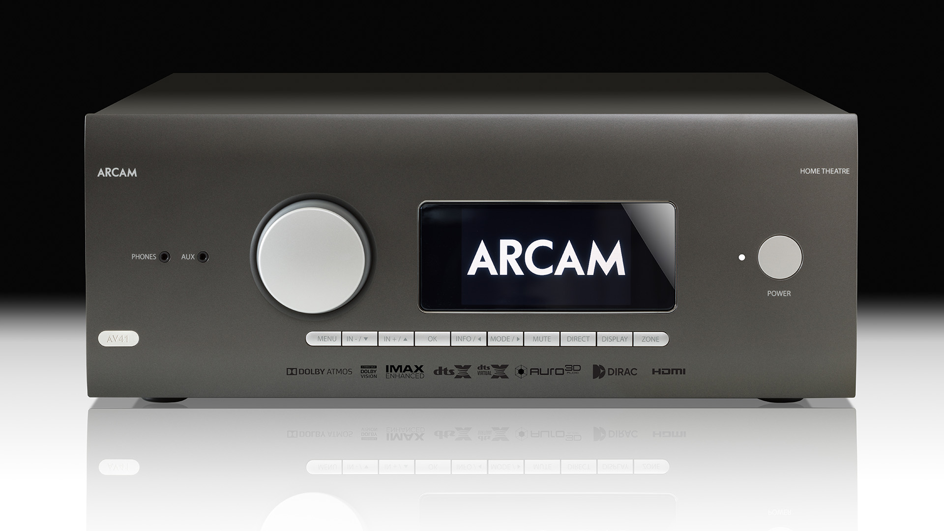 AV Процессор Arcam AV41