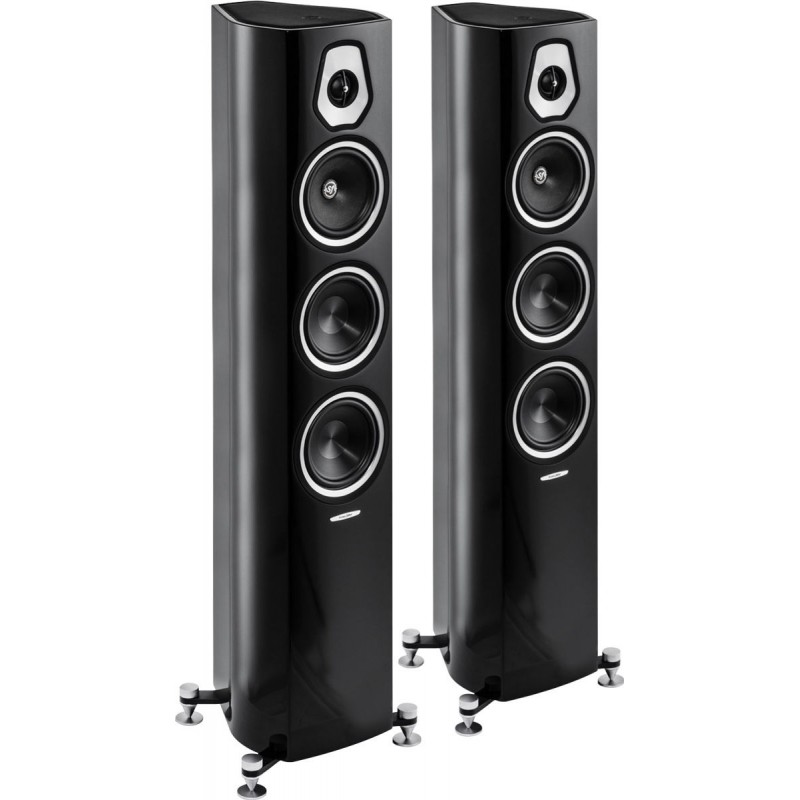 Boxe de Podea Sonus Faber SONETTO III